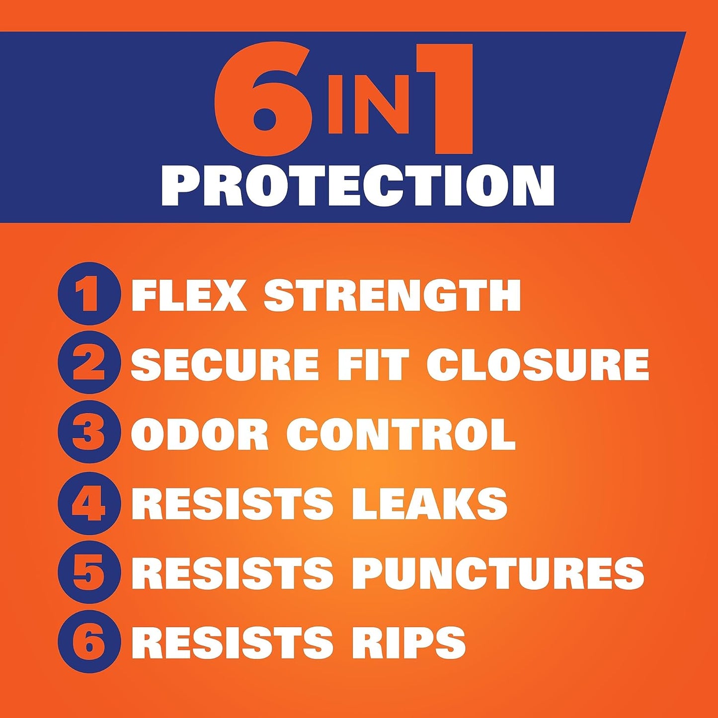 Ultra Strong 13 Gallon Trash Bags, Black Tall Kitchen Trash Bags 13 Gallon Size, Break Resistant Drawstring Enclosure, Continuous Odor Control, Blackout, Clean Burst Scent, 80 Bags