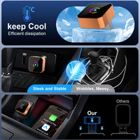 Wireless Carplay Adapter for Iphone,Wired Carplay to Wireless,Android Auto 2In1 Mini USB Design with Fast Stable Connection Car Play for Apple Ios 10+, Android 11+ Version