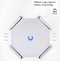 Electronic Posture Trainer