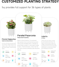 Smart Flowerpots with 49 Expressions, AI Smart Pet Planter, Gifts for Plant Lovers,Smart Planter,7 Inbuilt Sensors, Smart Plant Pot for Indoor Decoration (Purple)
