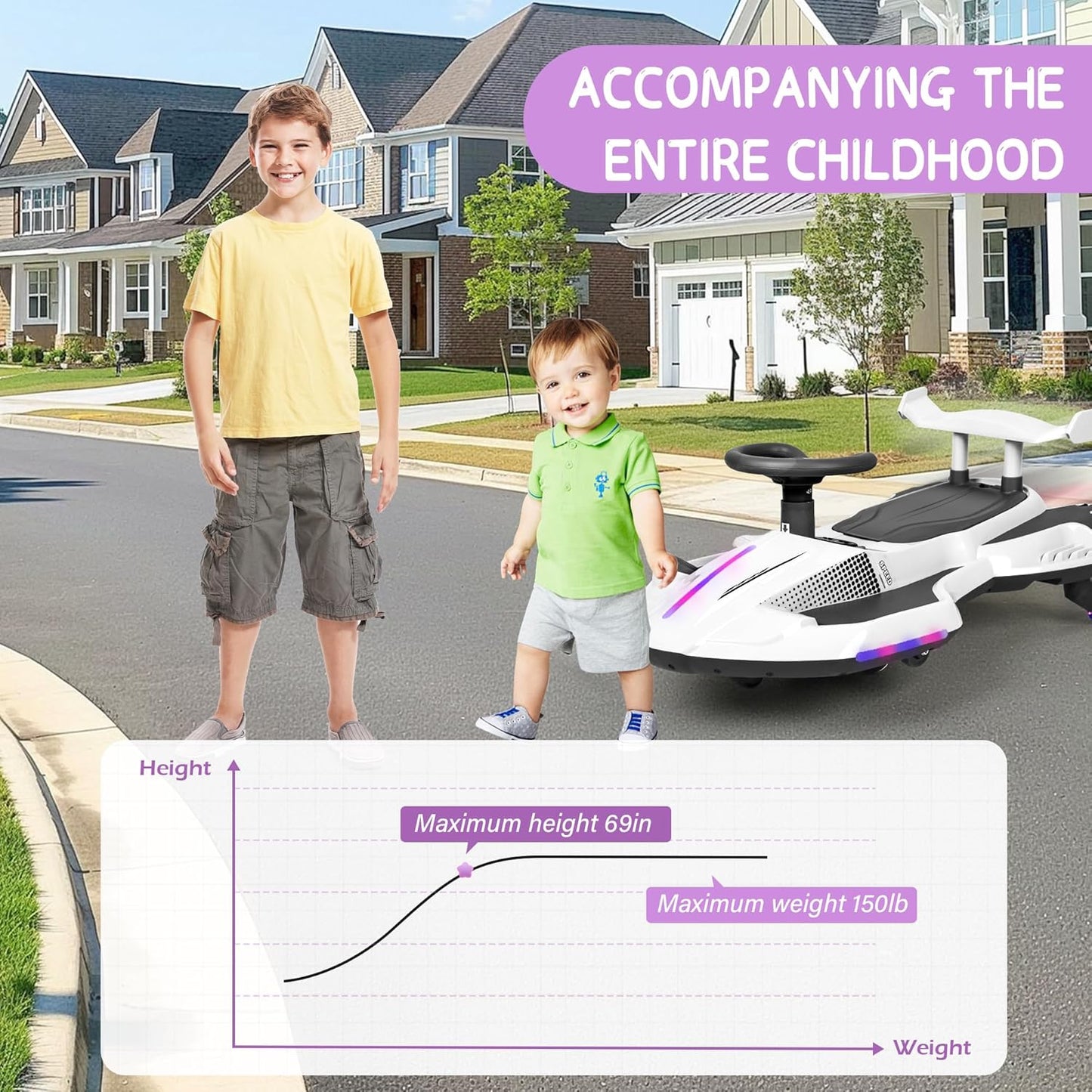 12V Electric Wiggle Car with Pedal for Kids, Rechargeable 2 in 1 Swing Car, Drifting Ride on Toys with Backrest, Anti-Rollover, Spray, Flashing Light, Music, for Ages 3 and Up, 150 Lbs (White)