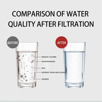 SmartFlow™ Faucet Extender