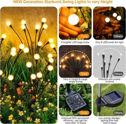 LumaBloom™ Solar Garden Lights