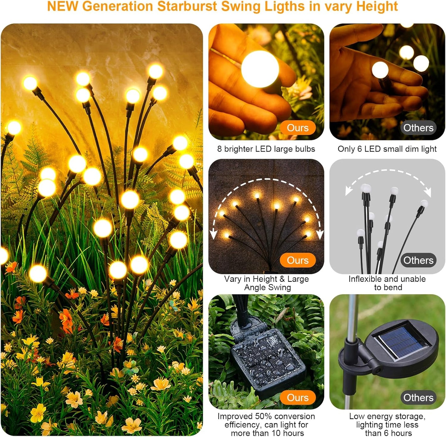 LumaBloom™ Solar Garden Lights