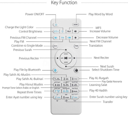 SQ112 Quran Speaker,Touch Quran Lamp Bluetooth Cube Speake AZAN Speaker with Remote & APP Control Full Recitations of Famous Imams and Quran Translation in Many Languages Including English, Arabic