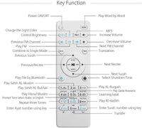 SQ112 Quran Speaker,Touch Quran Lamp Bluetooth Cube Speake AZAN Speaker with Remote & APP Control Full Recitations of Famous Imams and Quran Translation in Many Languages Including English, Arabic