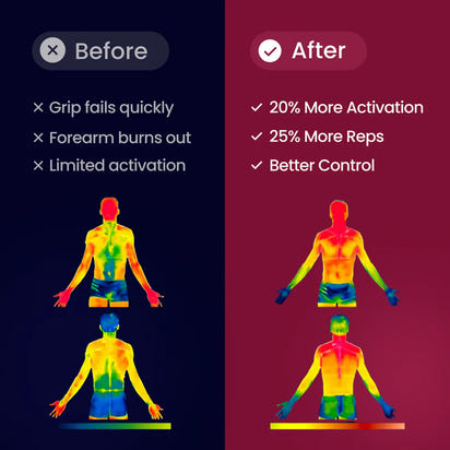 IronHold™ Workout Grips