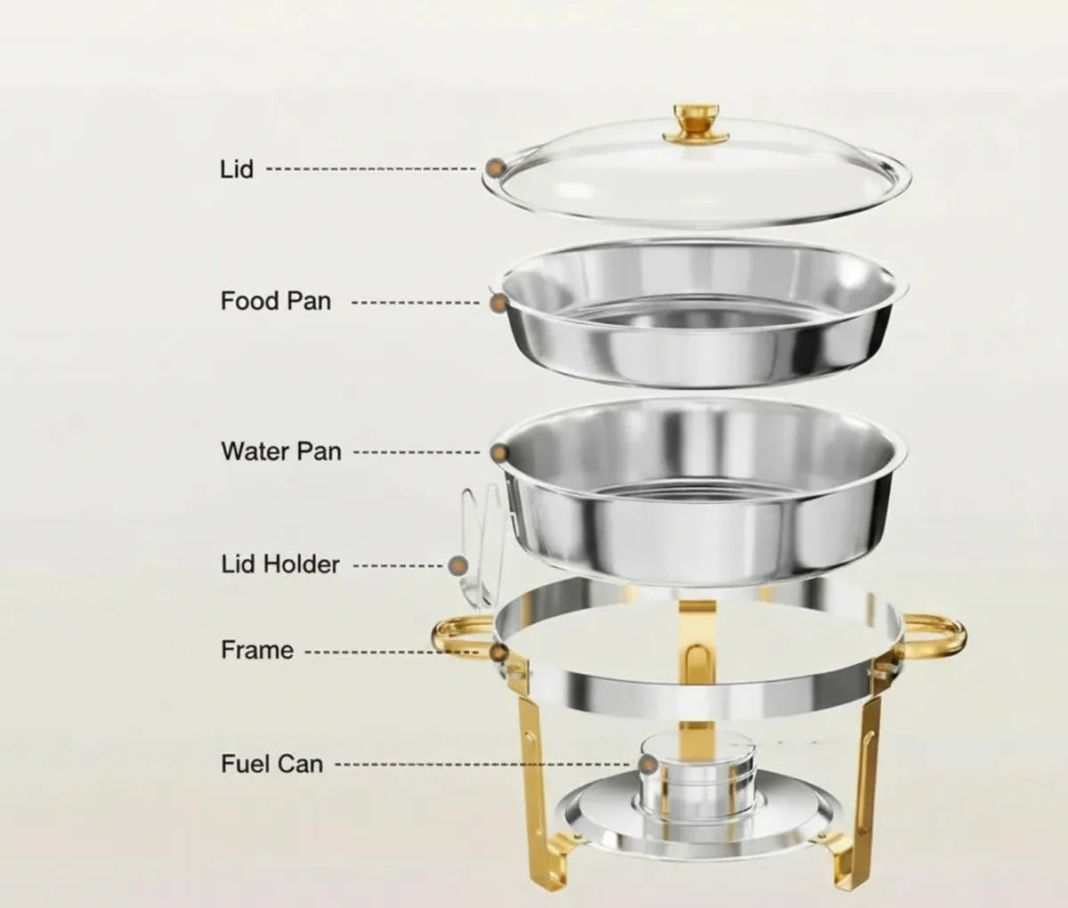 PrimeHost™ 4 Piece Chafing Set
