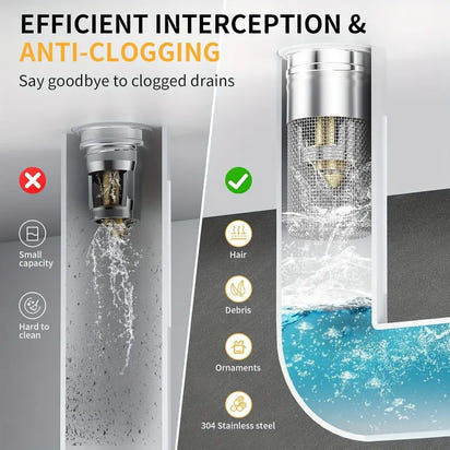 Smart Drain Guard