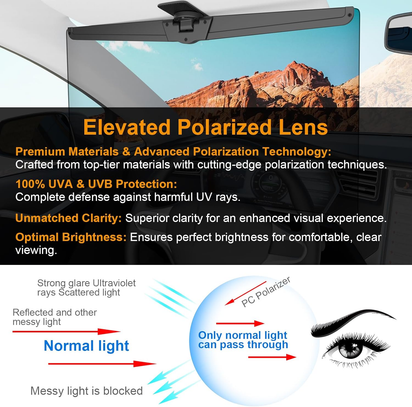 Sun Visor Extender for Cars, Polarized Car Visor Extender Sun Blocker UV400, Adjustable Visor Extension, Clip on Sun Visor for Car, Universal, Glare, UV Protector