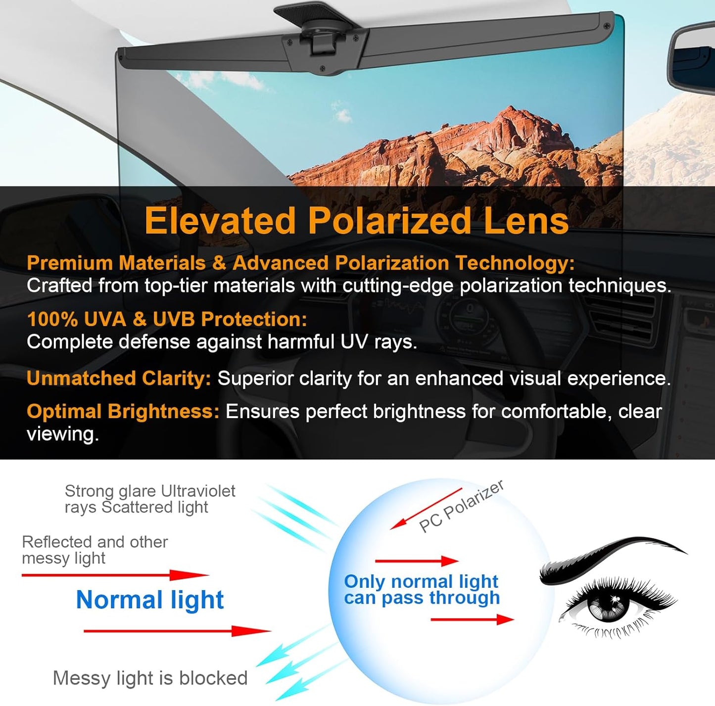 Sun Visor Extender for Cars, Polarized Car Visor Extender Sun Blocker UV400, Adjustable Visor Extension, Clip on Sun Visor for Car, Universal, Glare, UV Protector