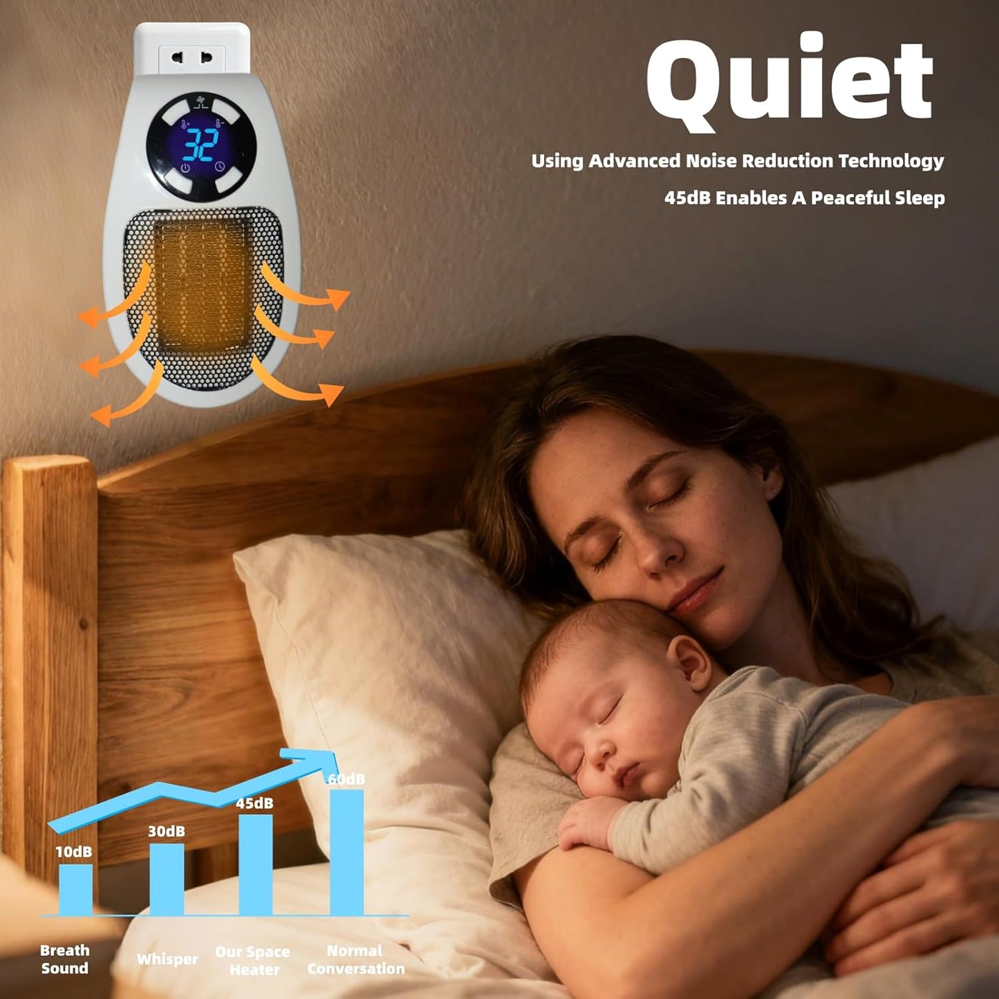 Top Heat Plug in Heater, 450W Portable Plug in Heater for Indoor Use, with Remote, Thermal Protection, LED, PTC Ceramic Fast Heat for Bedroom Bathroom Office