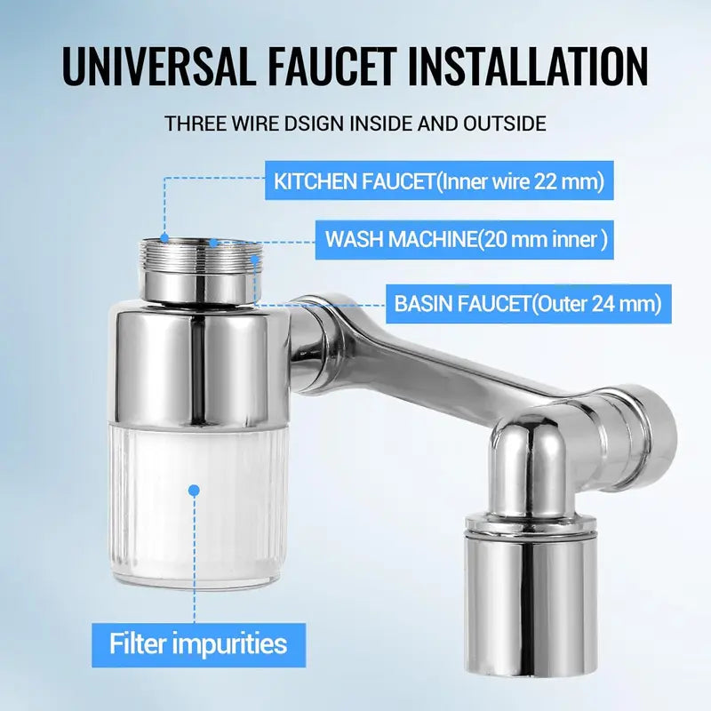 SmartFlow™ Faucet Extender