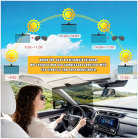 Sun Visor Extender for Cars, Polarized Car Visor Extender Sun Blocker UV400, Adjustable Visor Extension, Clip on Sun Visor for Car, Universal, Glare, UV Protector
