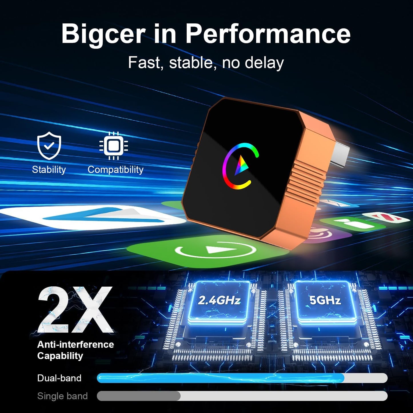 Wireless Carplay Adapter for Iphone,Wired Carplay to Wireless,Android Auto 2In1 Mini USB Design with Fast Stable Connection Car Play for Apple Ios 10+, Android 11+ Version